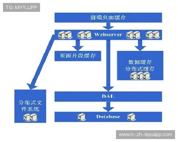俱乐部高层大换血,治理结构全面重塑 俱乐部高层大换血,治理结构全面重塑
